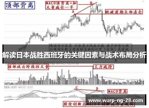 解读日本战胜西班牙的关键因素与战术布局分析 解读日本战胜西班牙的关键因素与战术布局分析