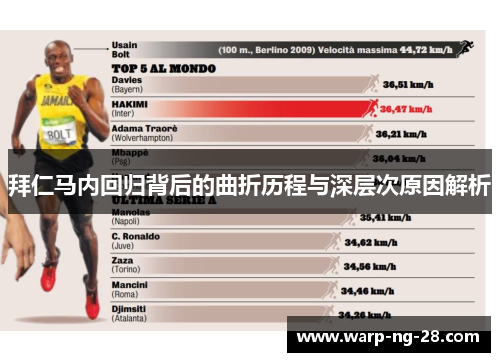 拜仁马内回归背后的曲折历程与深层次原因解析 拜仁马内回归背后的曲折历程与深层次原因解析