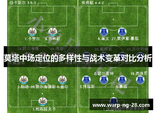 莫塔中场定位的多样性与战术变革对比分析