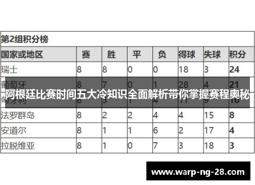 阿根廷比赛时间五大冷知识全面解析带你掌握赛程奥秘
