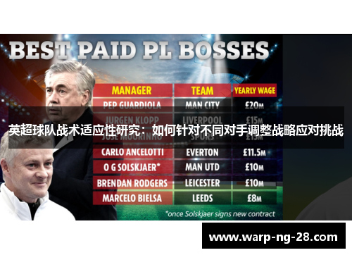 英超球队战术适应性研究：如何针对不同对手调整战略应对挑战
