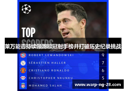 莱万能否持续领跑欧冠射手榜并打破历史纪录挑战