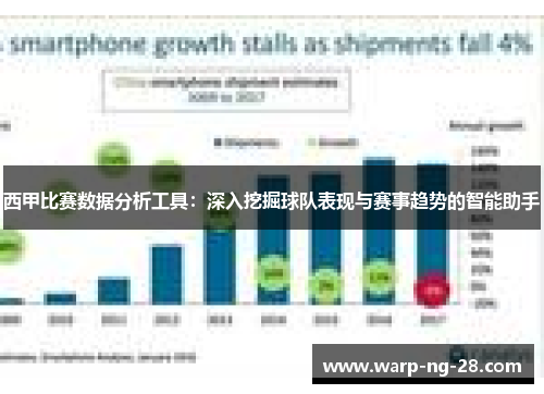 西甲比赛数据分析工具：深入挖掘球队表现与赛事趋势的智能助手