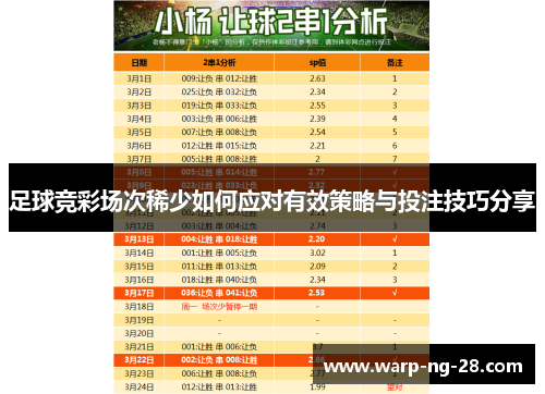 足球竞彩场次稀少如何应对有效策略与投注技巧分享