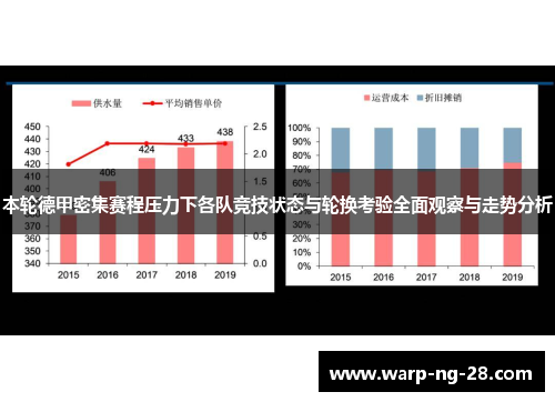 本轮德甲密集赛程压力下各队竞技状态与轮换考验全面观察与走势分析