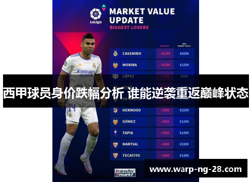 西甲球员身价跌幅分析 谁能逆袭重返巅峰状态