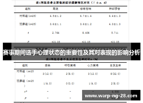 赛事期间选手心理状态的重要性及其对表现的影响分析 赛事期间选手心理状态的重要性及其对表现的影响分析
